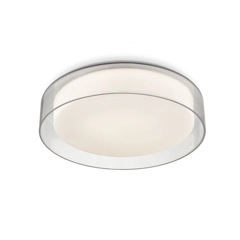 flush mount ceiling lights
